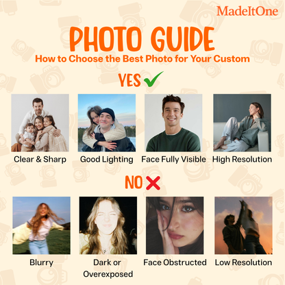 Custom Photo to Hand-Drawn Portrait Poster  Perfect Gift for Couple, Family, Friends - Best Moments Illustrated