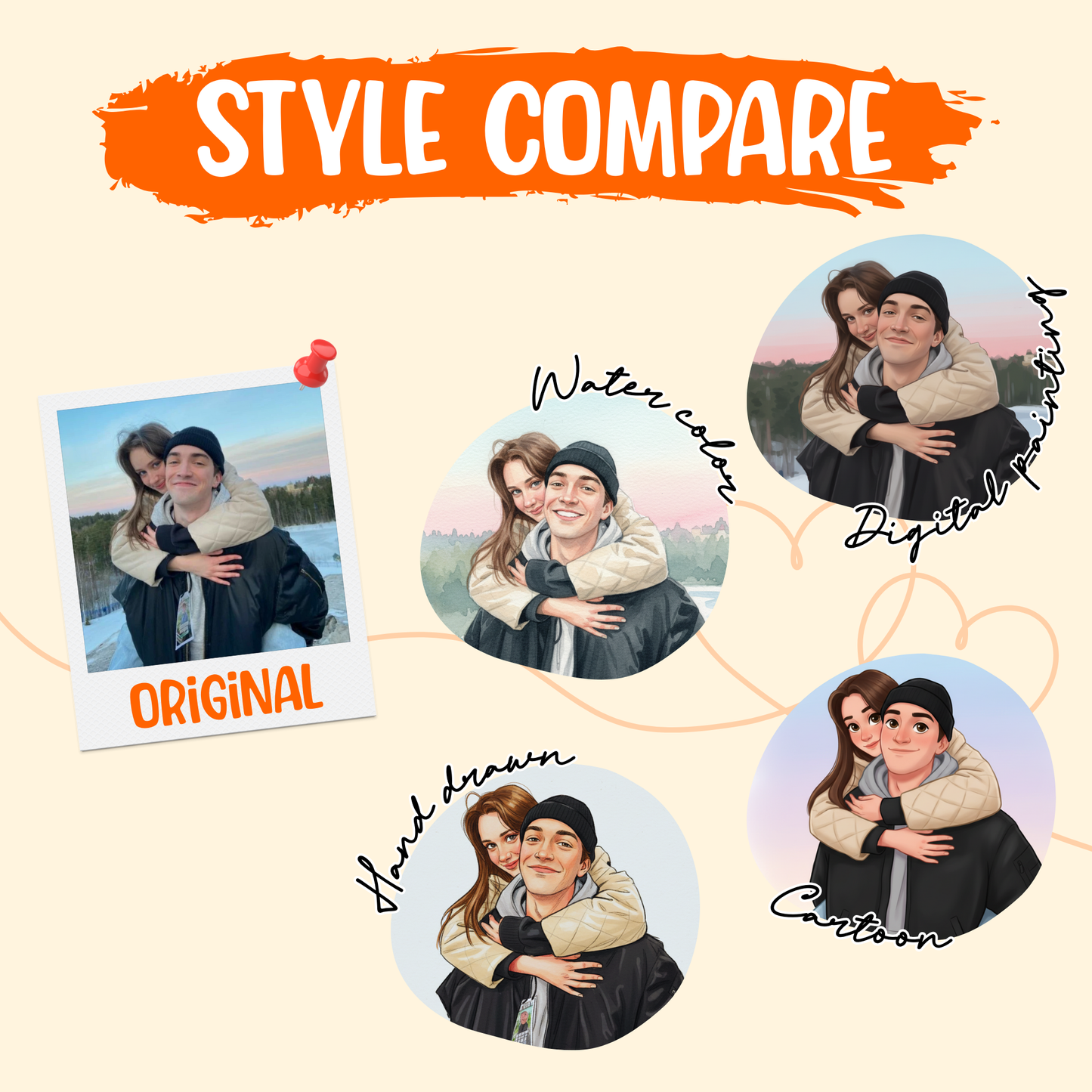 Custom Photo to Hand-Drawn Portrait Poster  Perfect Gift for Couple, Family, Friends - Best Moments Illustrated